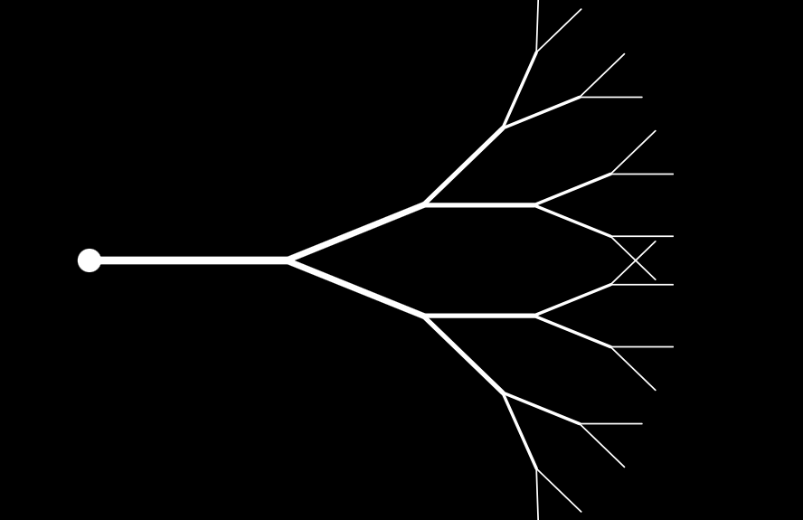 A conceptual image of Divergence